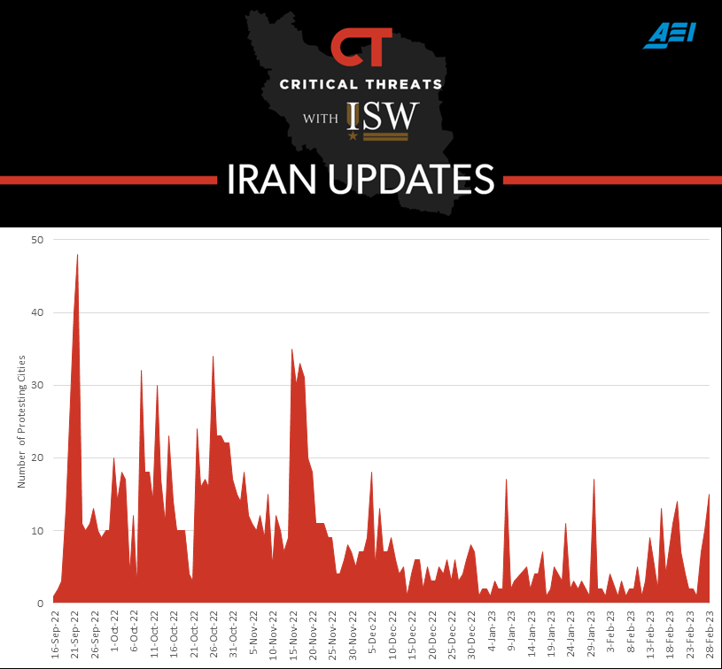 ISW Blog: Iran Update, February 28, 2023